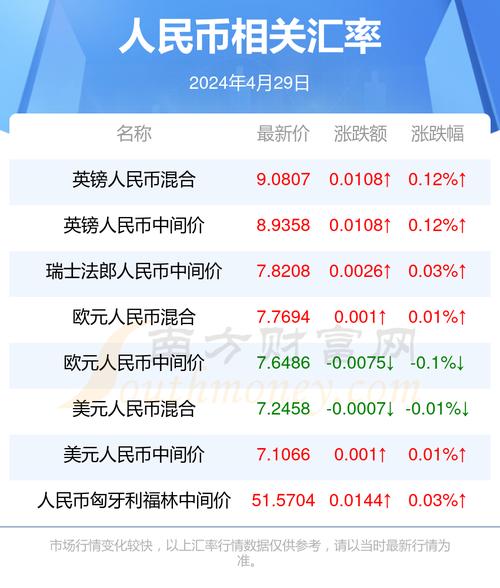 全国新闻 第395页