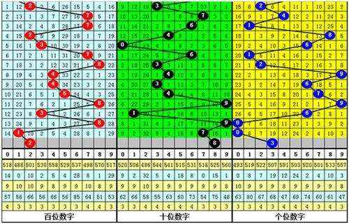 全国新闻 第392页