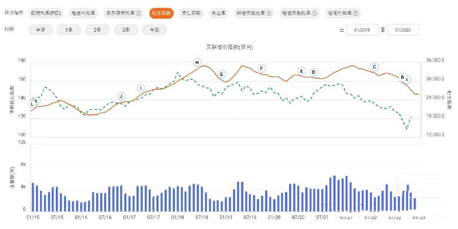 香港49码走势图分布图