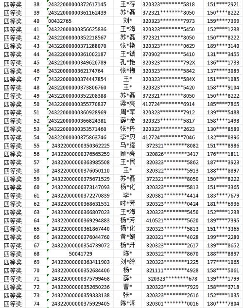 全国新闻 第62页