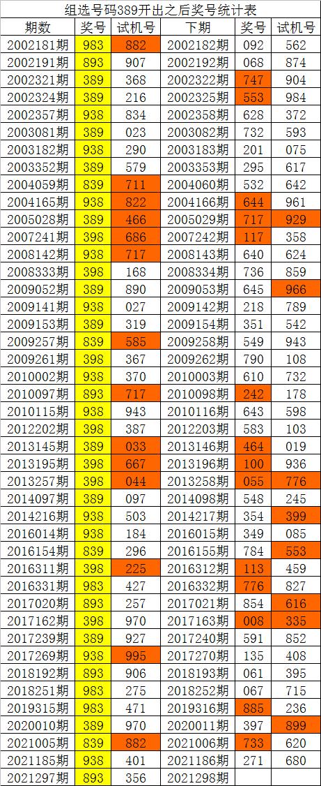 第1124页