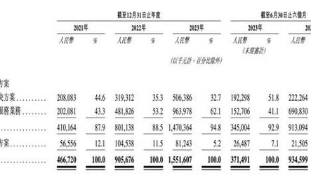 第1477页