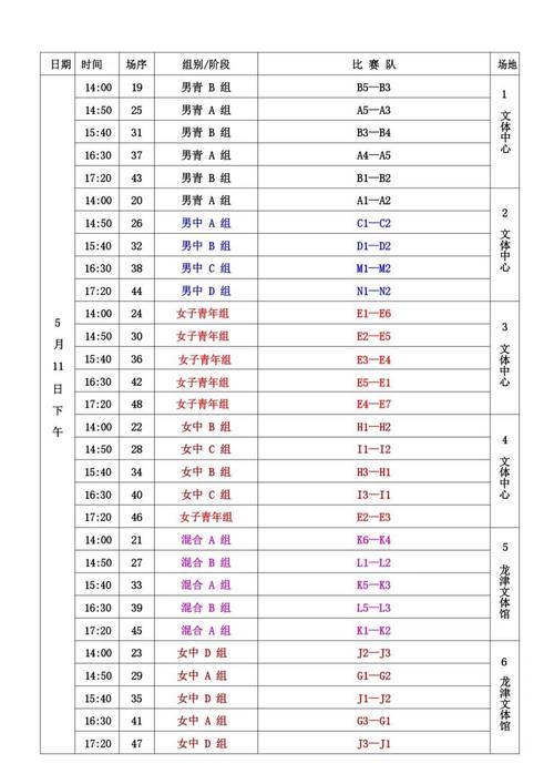 新澳开吗记录大全查询