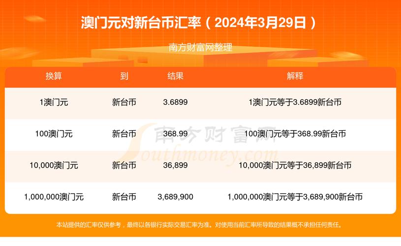 2024新澳门免费精准资料