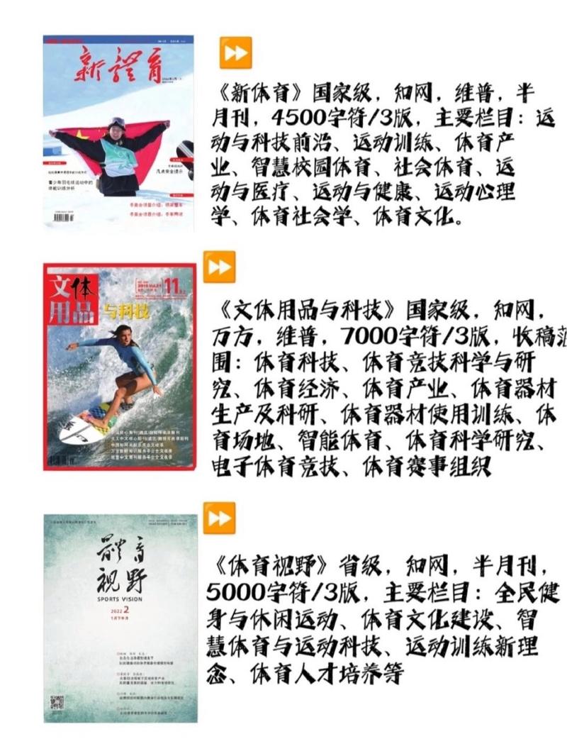 省级体育类期刊排名