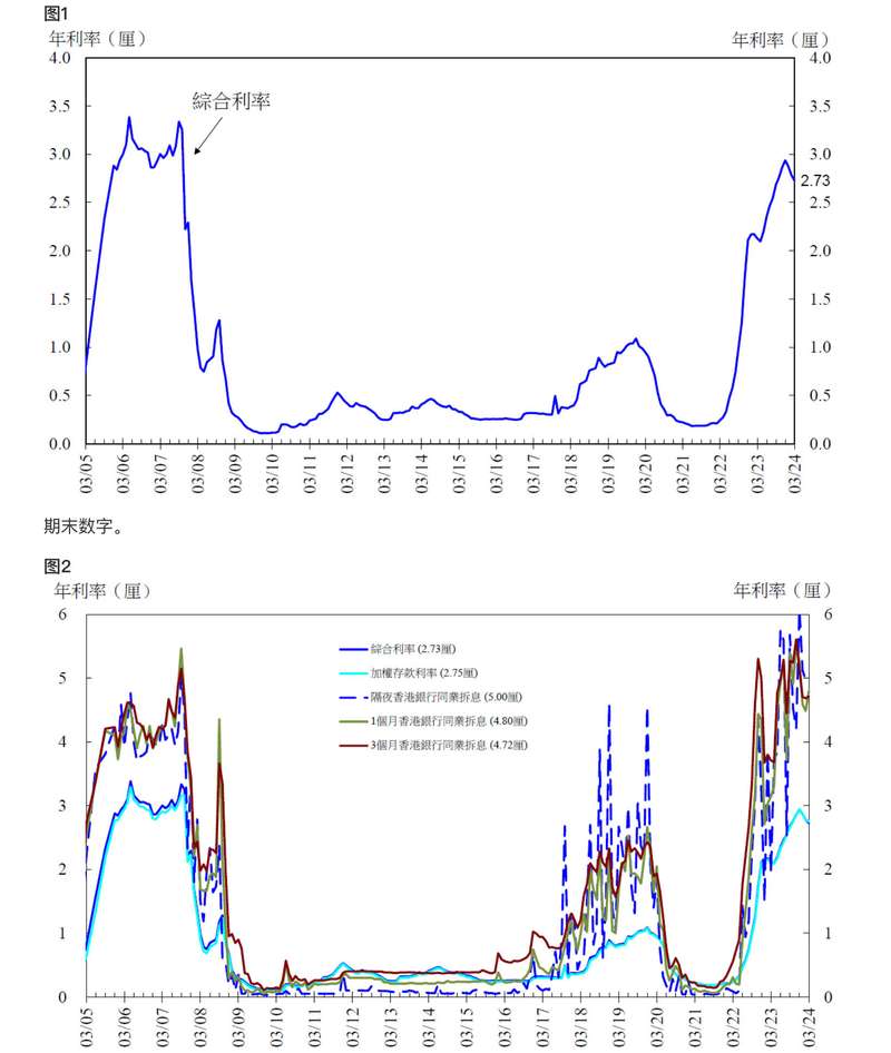 第1376页