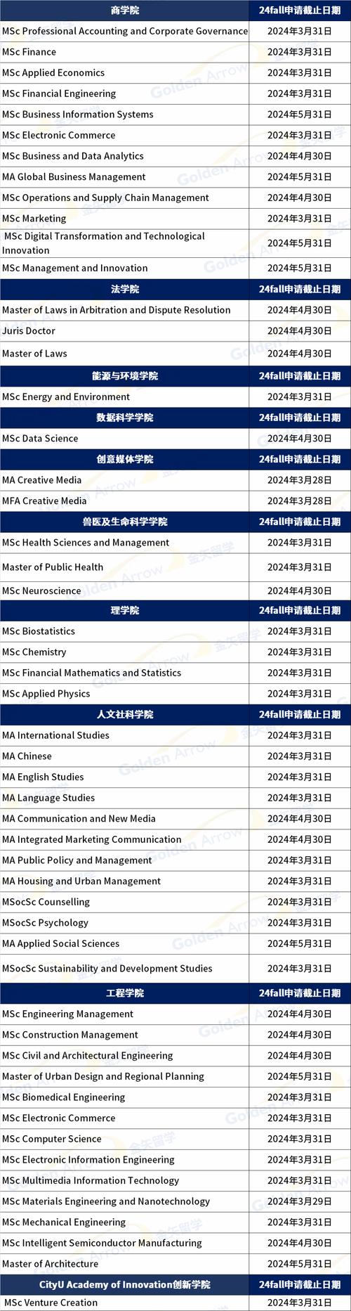 第1376页