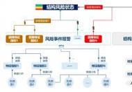 奥门2024正版资料