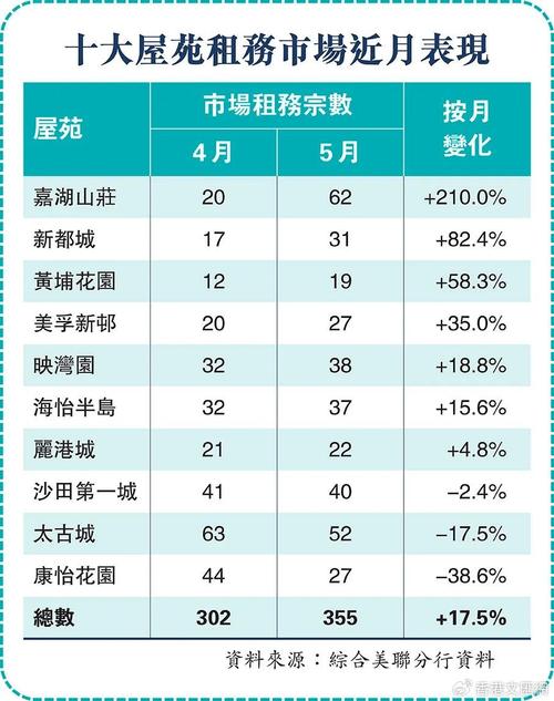 全国新闻 第5页