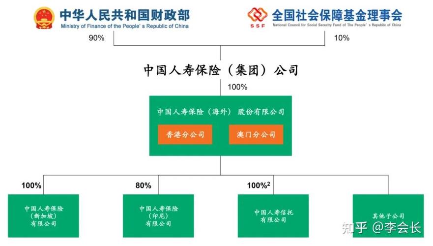 第1277页