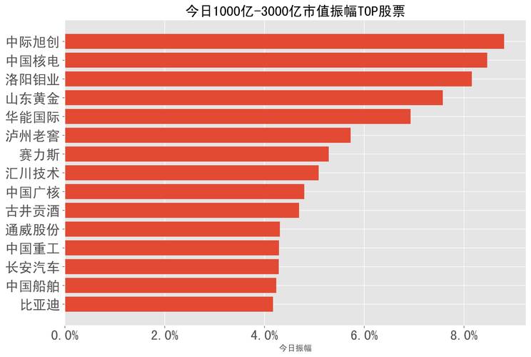 2024香港历史开奖结果查询表图片