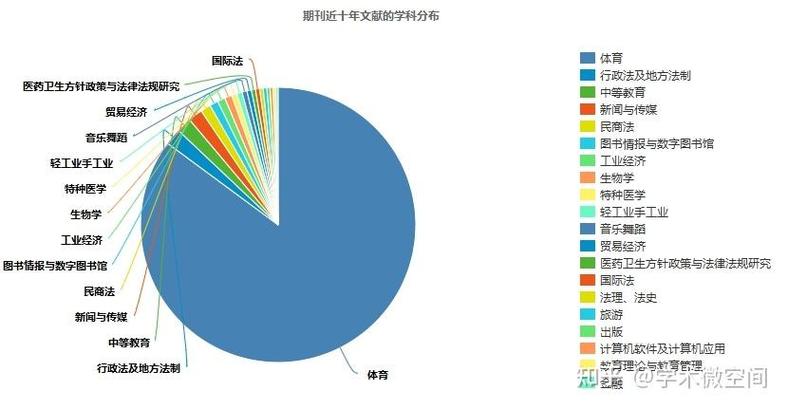 第463页