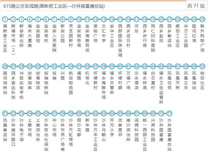 体育中心公交车路线;体育中心公交车路线查询