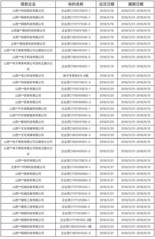 2024年新澳彩全年资料:2025首场大范围高温