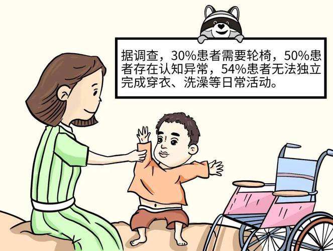 澳门资料百科:妻子智力倒退回3岁