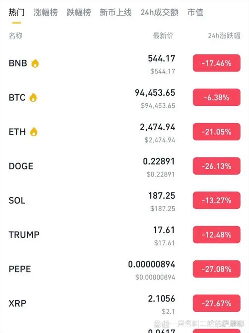 新澳今日开奖结果:比特币站上11万美元