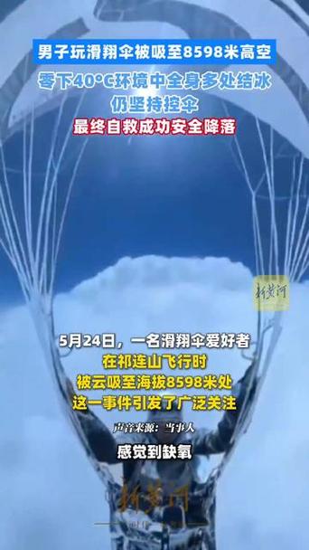 新澳今日图片分析:滑翔男子被吸至高空