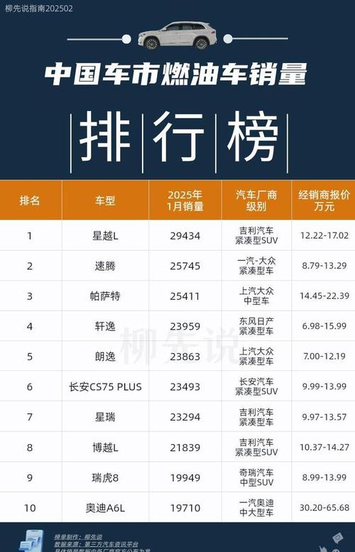 新澳2025年最新版资料柳媚花明:美5月汽车销量暴跌