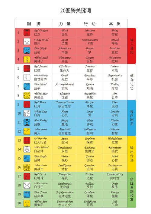 85118cσm查询澳彩内部资料:死亡赔偿金打赏主播
